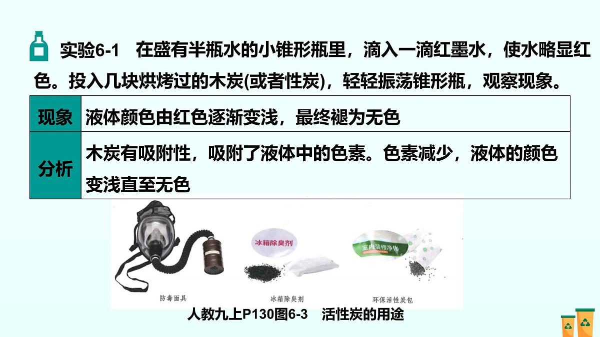 06.第六单元 碳和碳的氧化物（人教版）-2025版中考化学三轮复习（回归教材）课件第3页