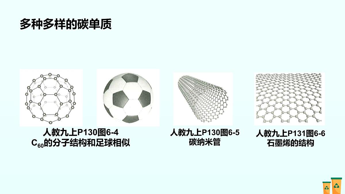 06.第六单元 碳和碳的氧化物（人教版）-2025版中考化学三轮复习（回归教材）课件第4页