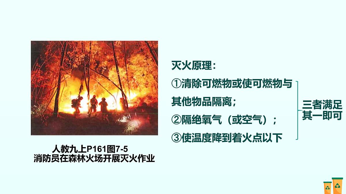 07.第七单元 能源的合理利用与开发（人教版）-2025版中考化学三轮复习（回归教材）课件第4页