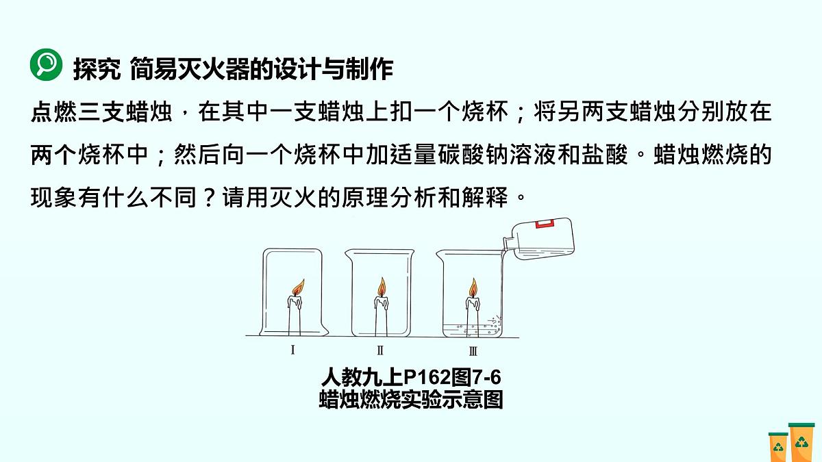 07.第七单元 能源的合理利用与开发（人教版）-2025版中考化学三轮复习（回归教材）课件第5页