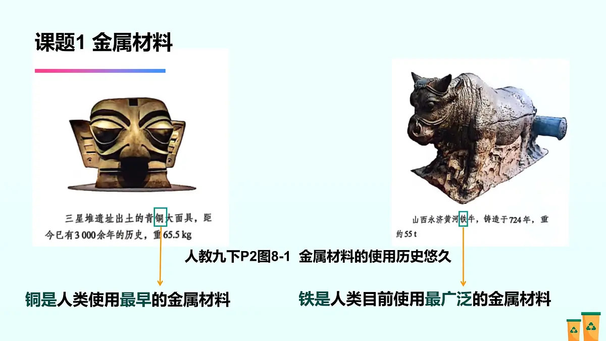 08.第八单元 金属和金属材料（人教版）-2025版中考化学三轮复习（回归教材）课件第2页