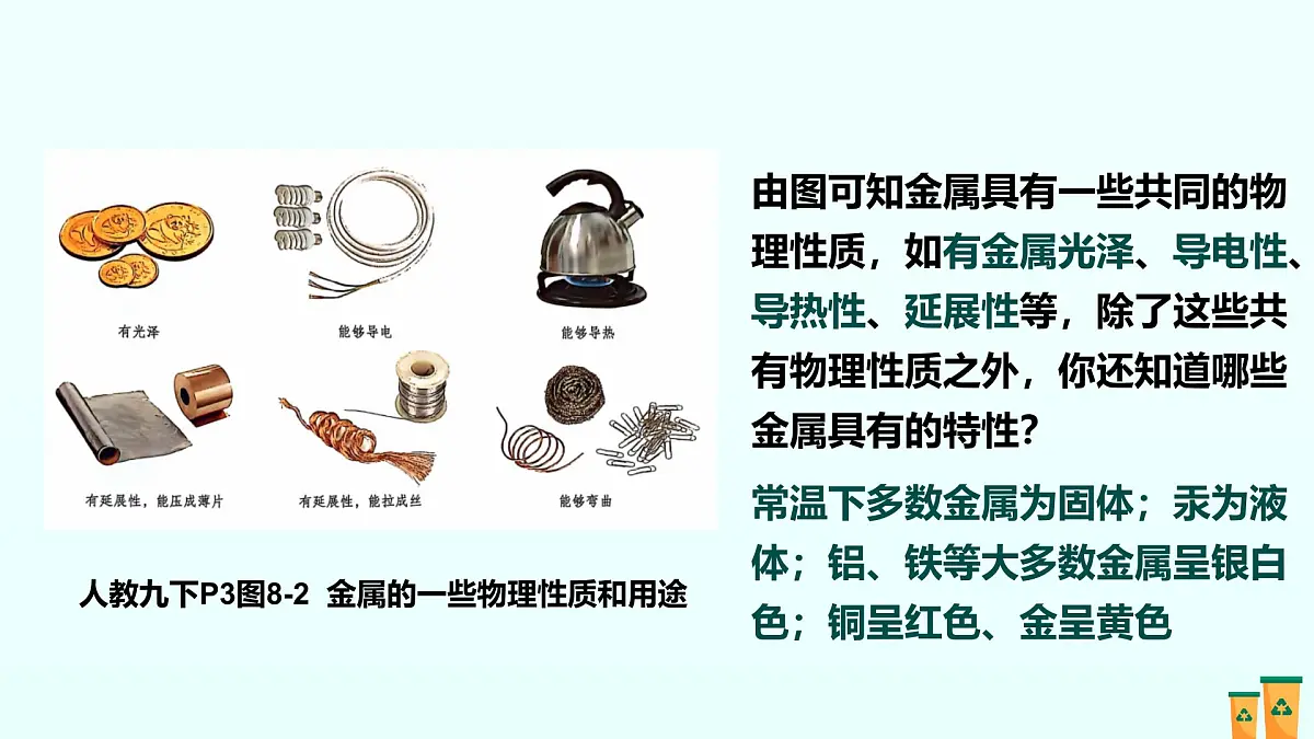 08.第八单元 金属和金属材料（人教版）-2025版中考化学三轮复习（回归教材）课件第3页