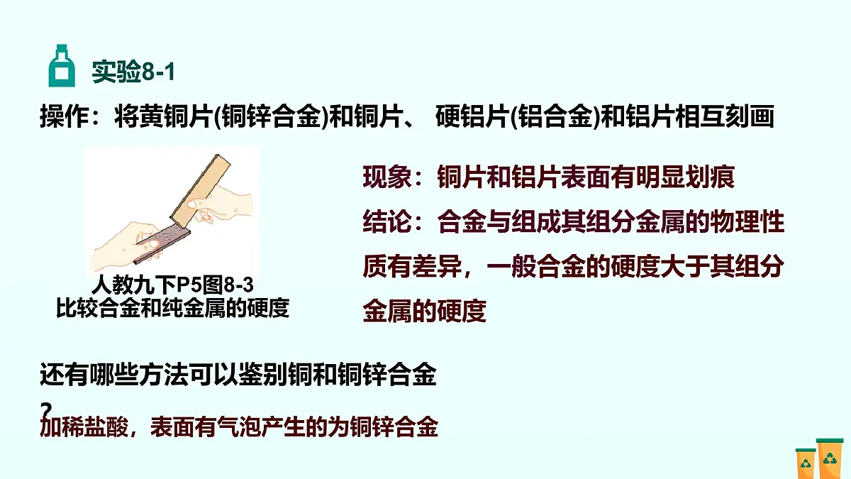 08.第八单元 金属和金属材料（人教版）-2025版中考化学三轮复习（回归教材）课件第5页