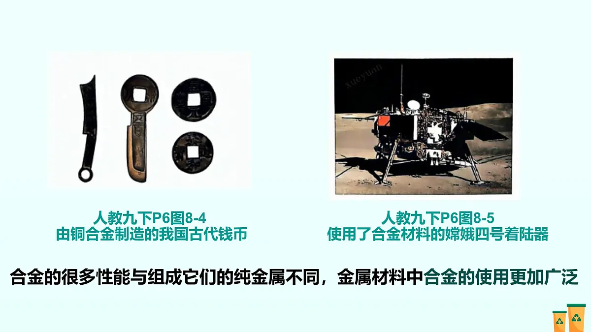 08.第八单元 金属和金属材料（人教版）-2025版中考化学三轮复习（回归教材）课件第7页