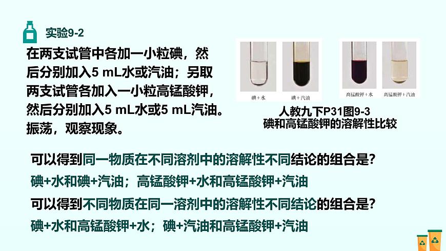 09.第九单元 溶液（人教版）-2025版中考化学三轮复习（回归教材）课件第4页