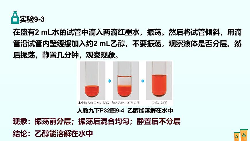 09.第九单元 溶液（人教版）-2025版中考化学三轮复习（回归教材）课件第5页