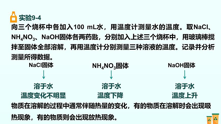 09.第九单元 溶液（人教版）-2025版中考化学三轮复习（回归教材）课件第6页