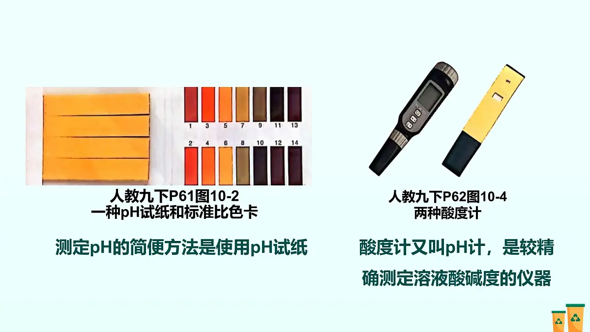 10.第十单元 常见的酸、碱、盐（人教版）-2025版中考化学三轮复习（回归教材）课件第3页