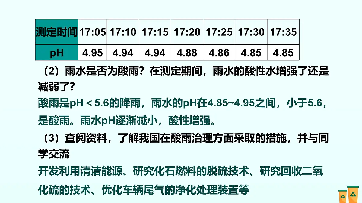 10.第十单元 常见的酸、碱、盐（人教版）-2025版中考化学三轮复习（回归教材）课件第8页