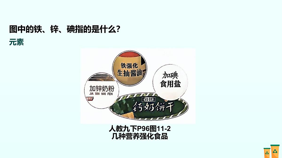 11.第十一单元 化学与社会（人教版）-2025版中考化学三轮复习（回归教材）课件第5页
