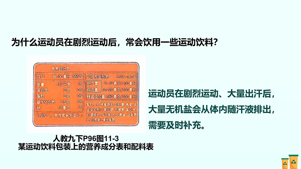 11.第十一单元 化学与社会（人教版）-2025版中考化学三轮复习（回归教材）课件第6页