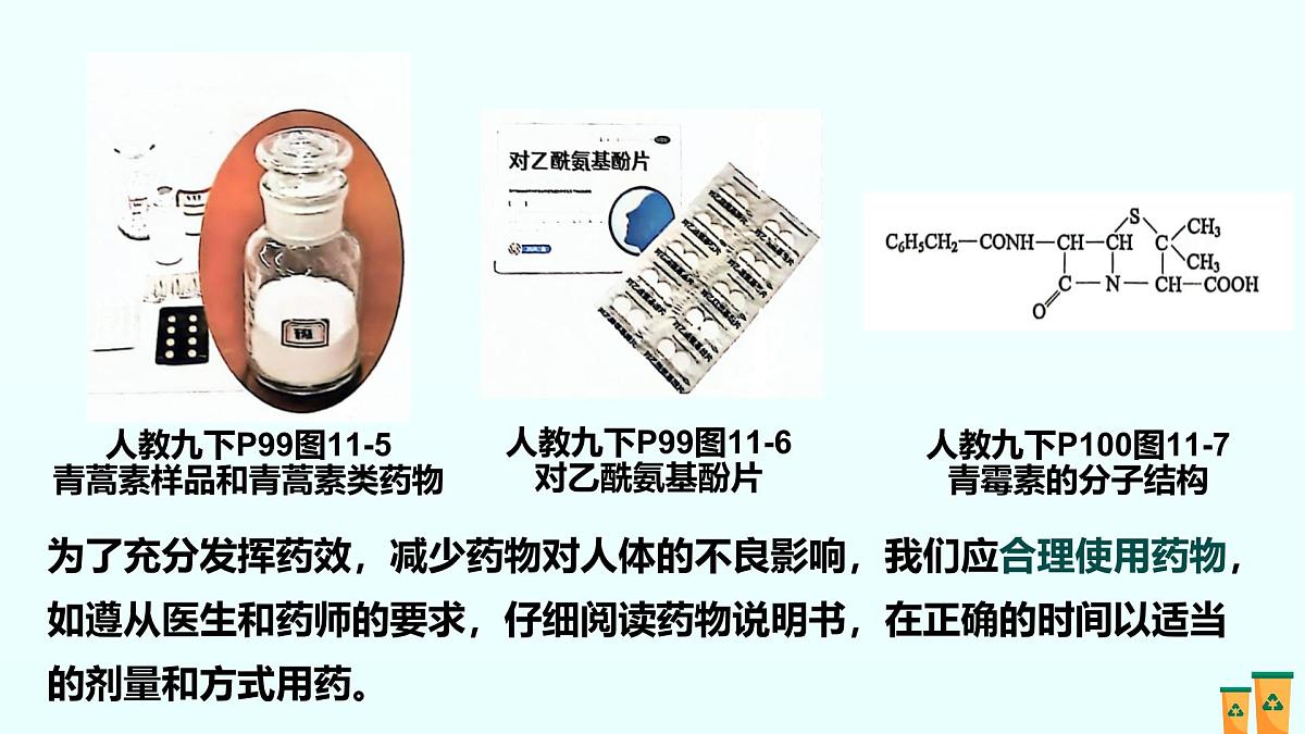 11.第十一单元 化学与社会（人教版）-2025版中考化学三轮复习（回归教材）课件第8页