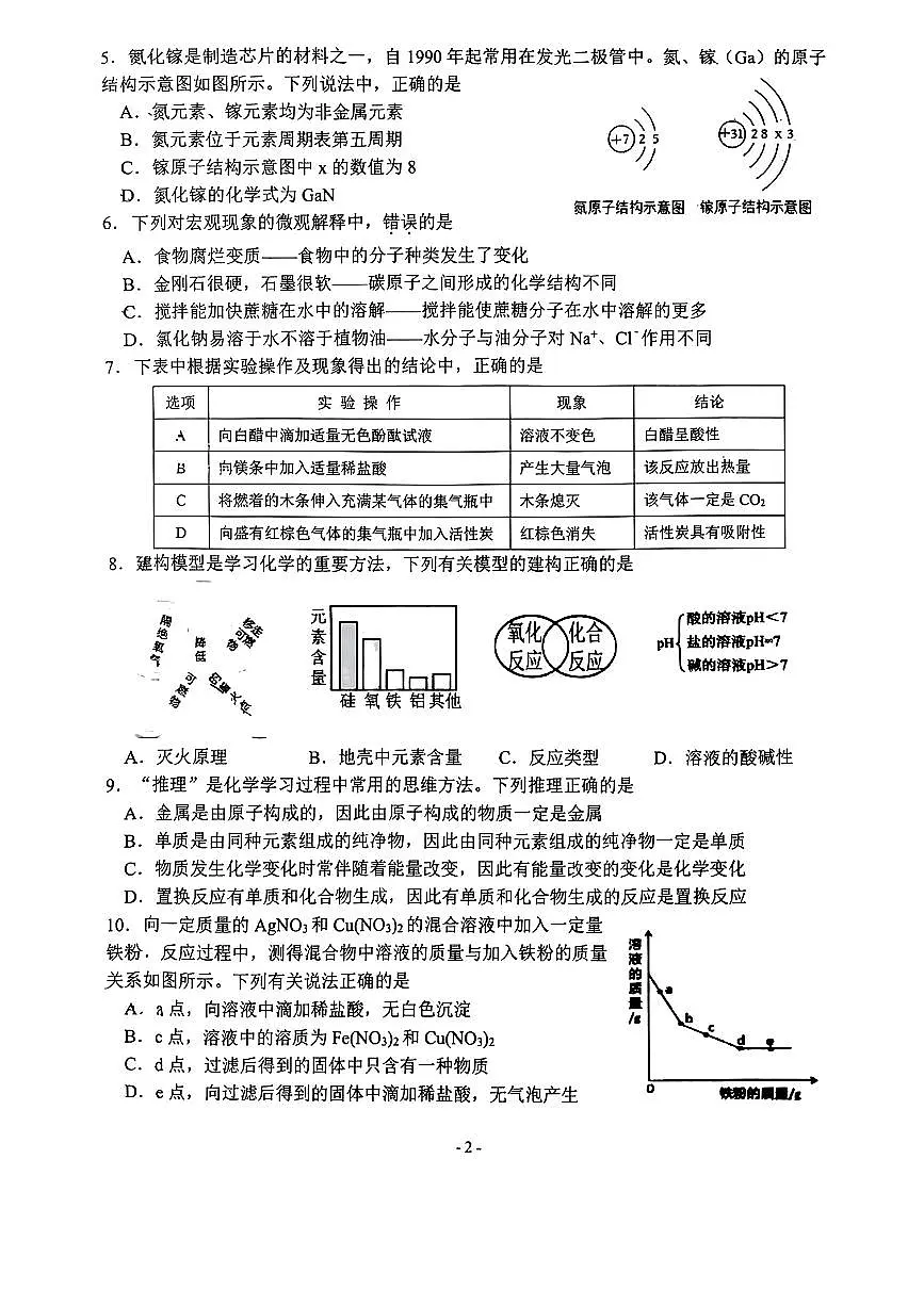 2025年济南市市中区中考一模化学试题及其答案第2页