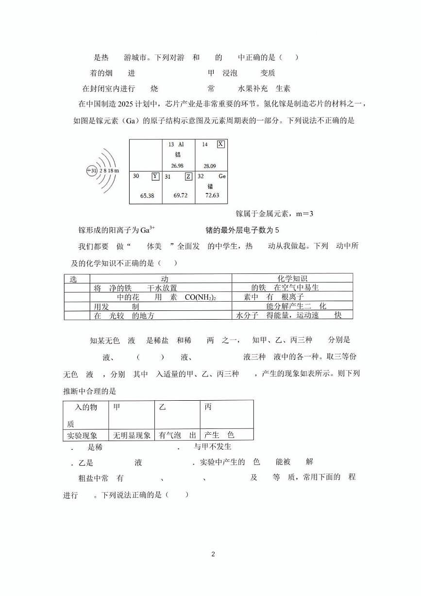 2025年济南市章丘区初三化学一模试题及其答案第2页