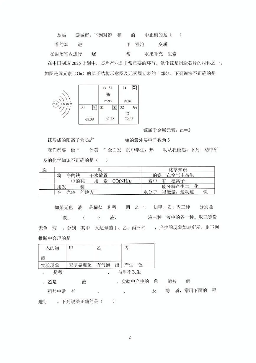 2025年济南市章丘区初三化学一模试题及其答案第2页