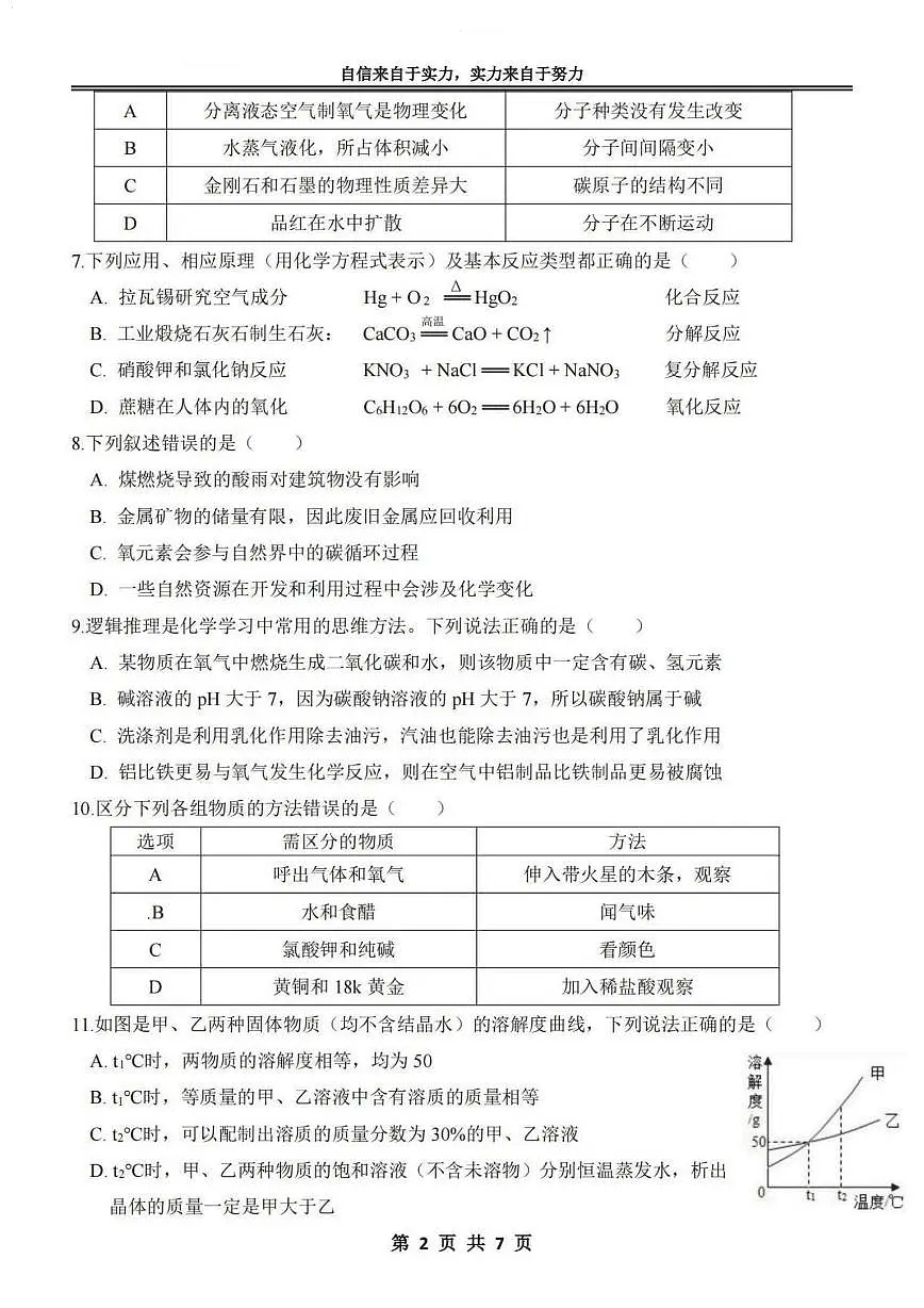 2025年哈尔滨市萧红中学中考校一模化学试卷和答案第2页