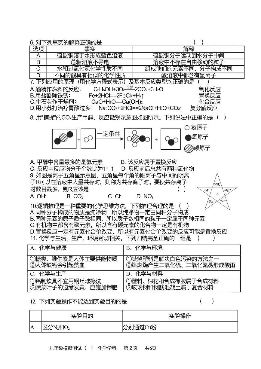 2025年哈尔滨市17中学中考校一模化学试卷和答案第2页
