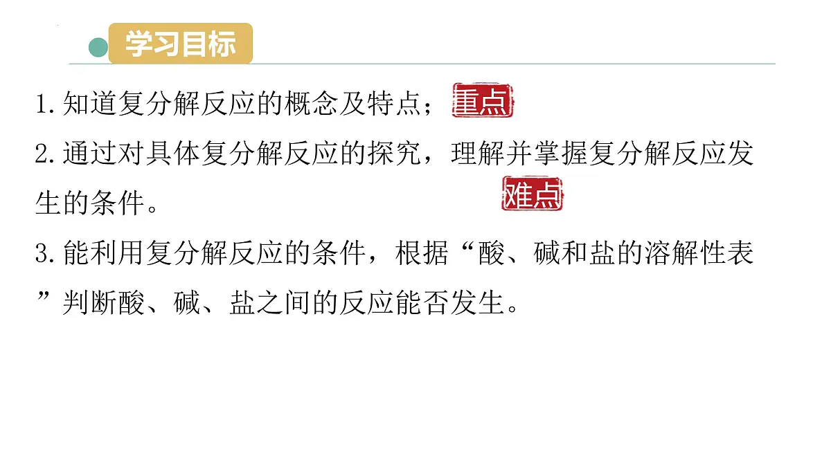课题3 常见的盐（第三课时 复分解反应）2025学年九年级化学下册课件（人教版2024）第3页
