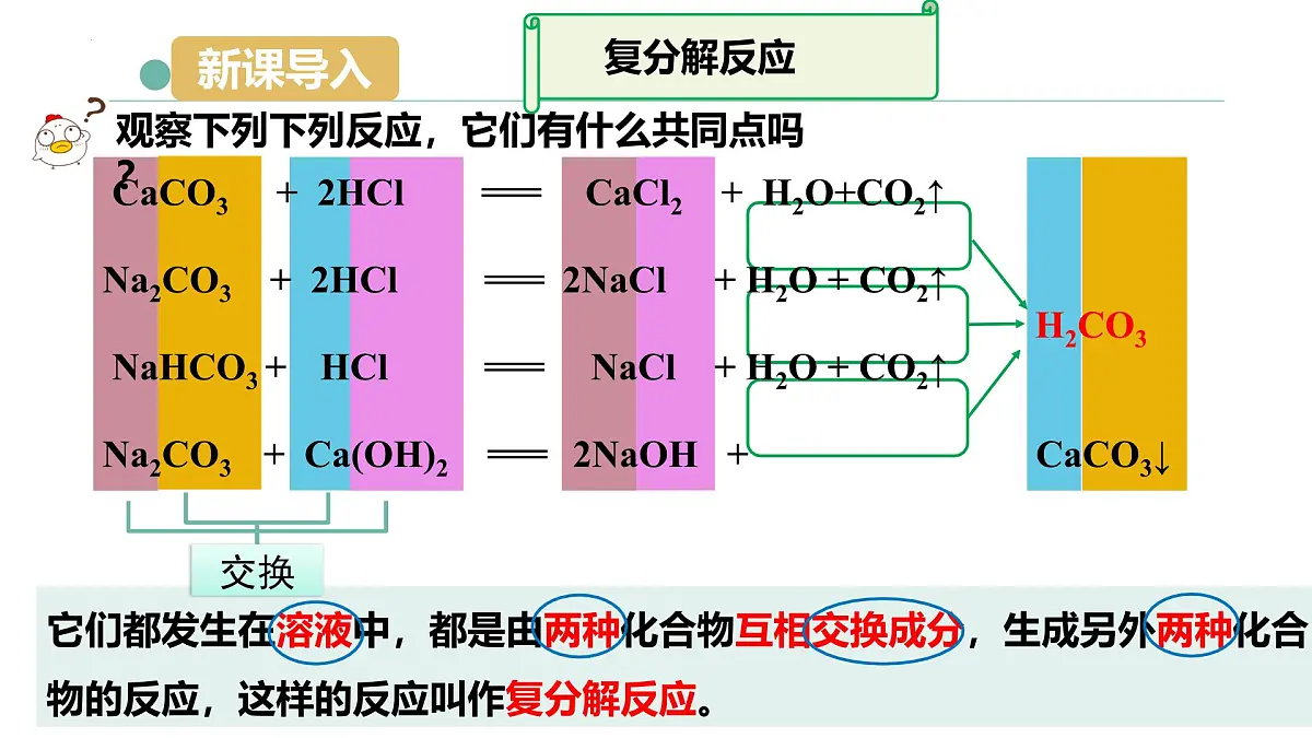 课题3 常见的盐（第三课时 复分解反应）2025学年九年级化学下册课件（人教版2024）第4页