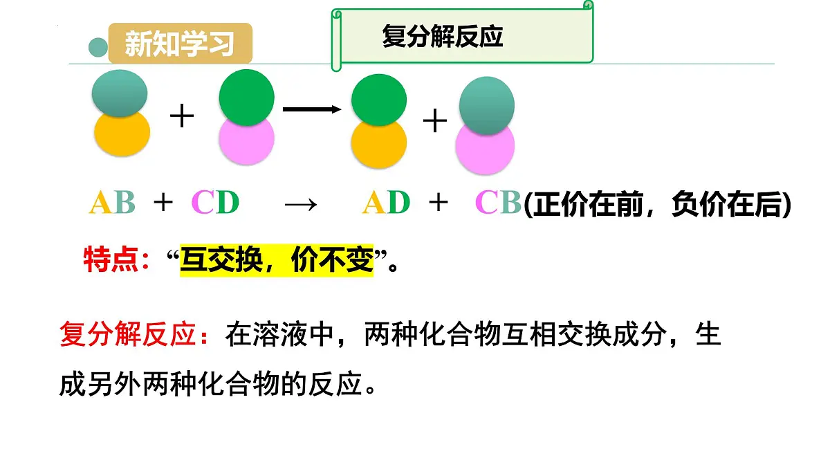 课题3 常见的盐（第三课时 复分解反应）2025学年九年级化学下册课件（人教版2024）第5页
