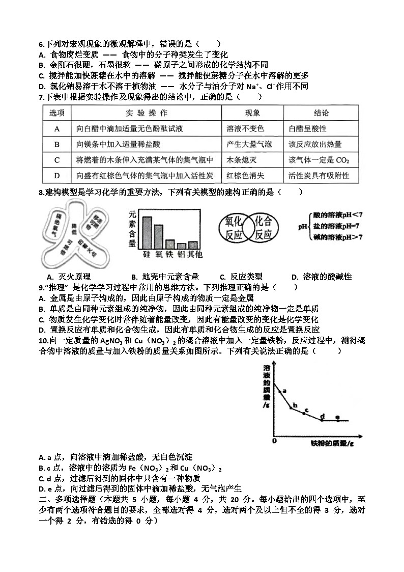 2025年济南市中区九年级中考化学一模考试试题（含答案）第2页