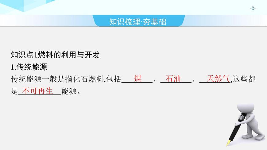 2025年中考化学一轮专题复习（广东）化学与能源、生活 课件第2页
