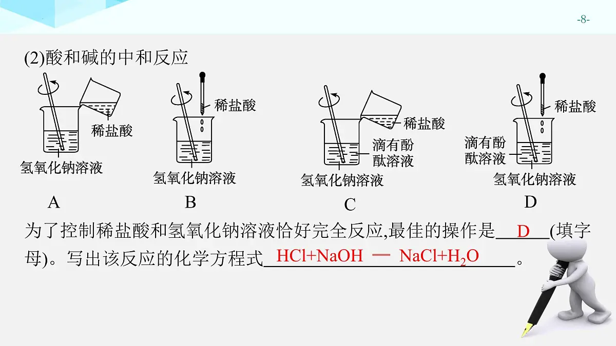 2025年中考化学一轮专题复习（广东）专题5　科学探究题 课件第8页