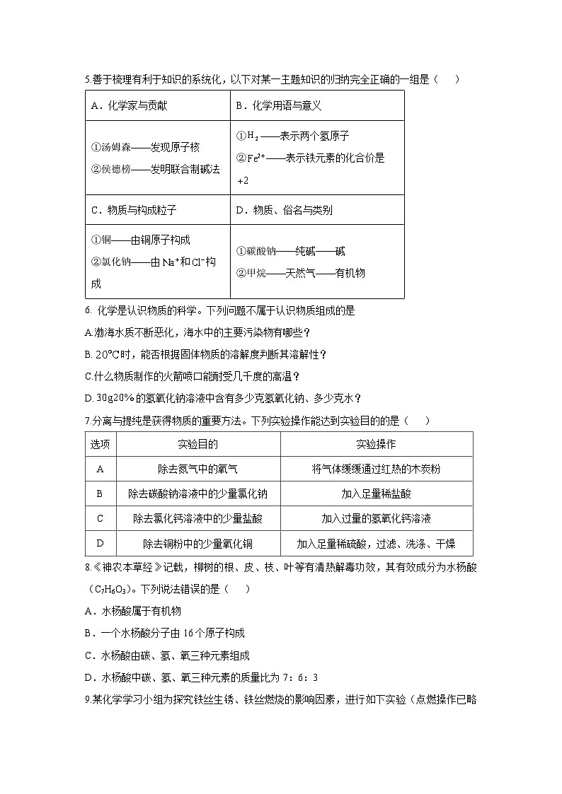 山东省威海乳山市（五四制）2023-2024学年九年级下学期期中考试化学试卷第2页