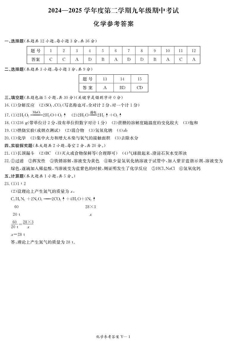 化学：2024-2025学年长沙市一中集团九年级下学期期中考试化学答案（25上九年级期中Y）第1页
