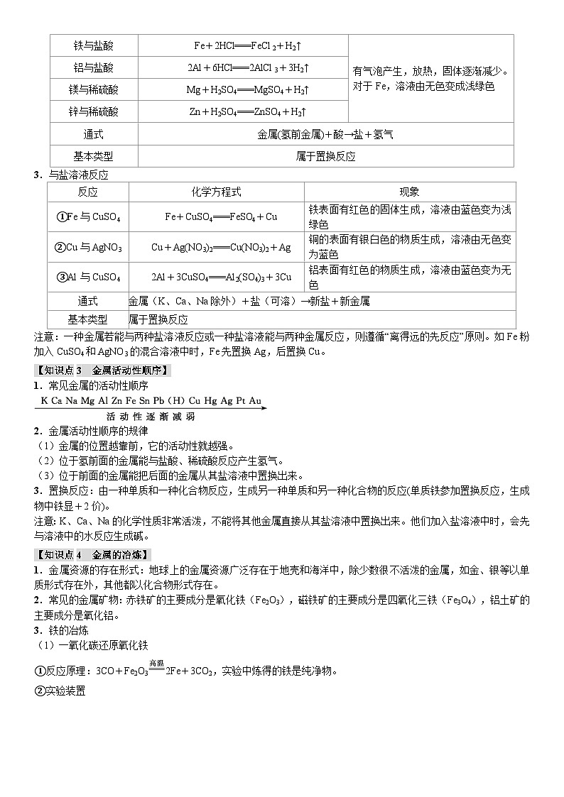 专题十一 金属与金属矿物【五大题型】（解析版）第2页