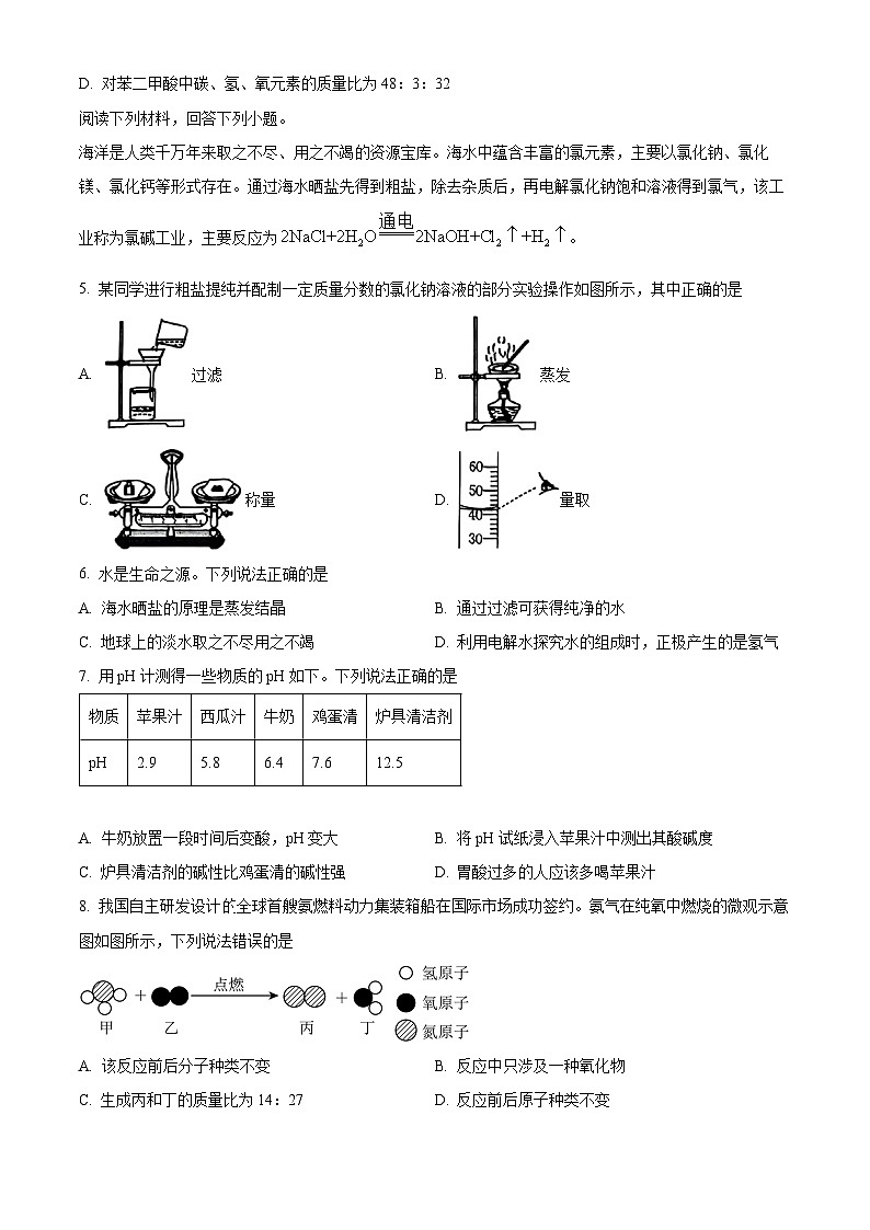 2025年安徽省合肥市长丰县中考一模化学试题第2页