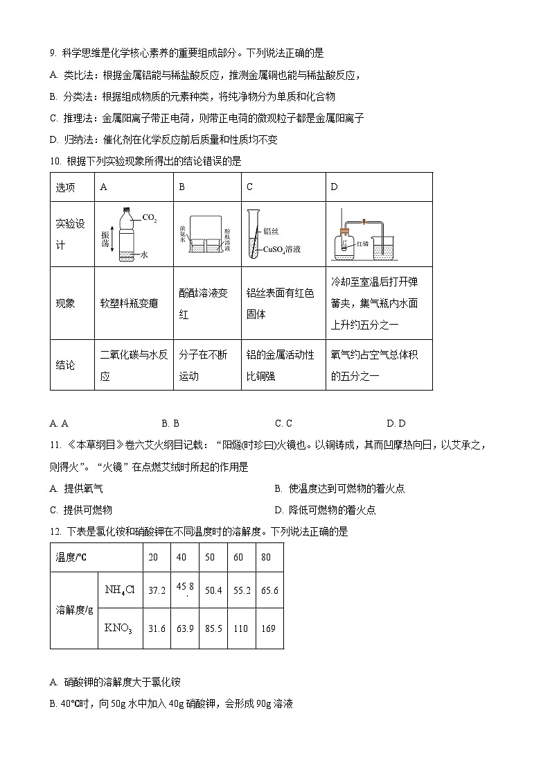 2025年安徽省合肥市长丰县中考一模化学试题第3页