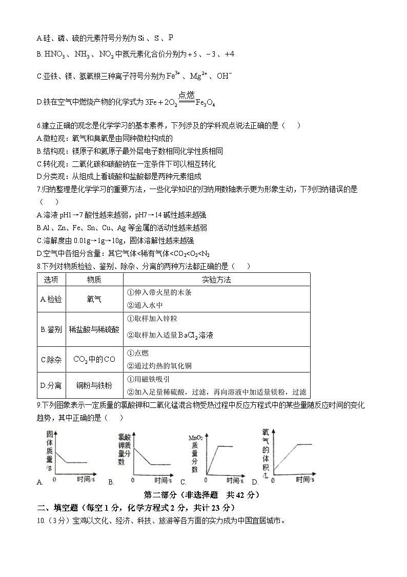2025年陕西省宝鸡市陈仓区中考一模化学试题第2页