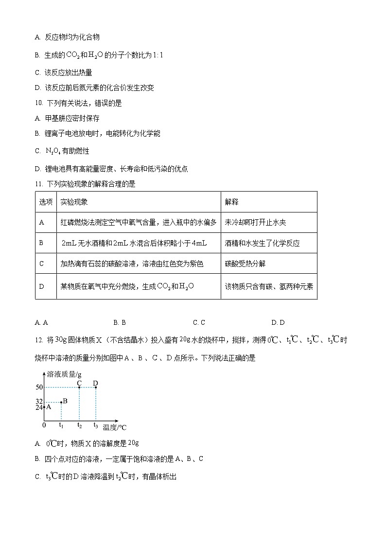 安徽省合肥市第四十八中学2024-2025学年九年级下学期月考化学试题第3页