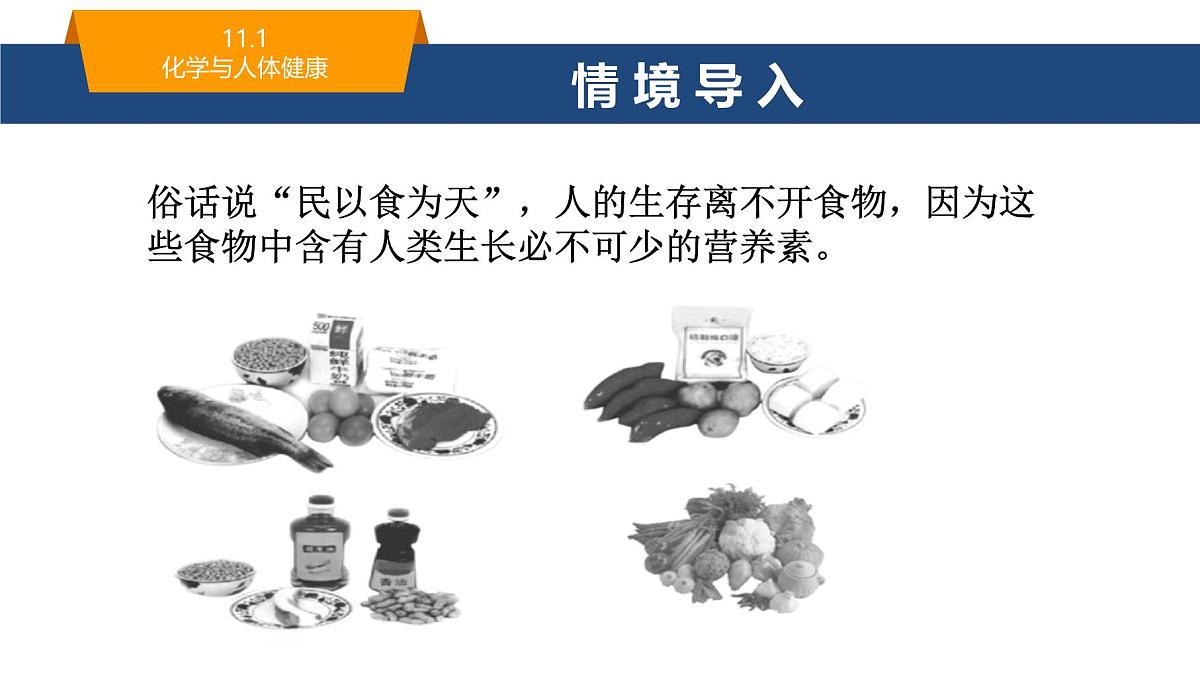 11.1化学与人体健康 课件 2025学年九年级化学人教版（2024）下册第2页