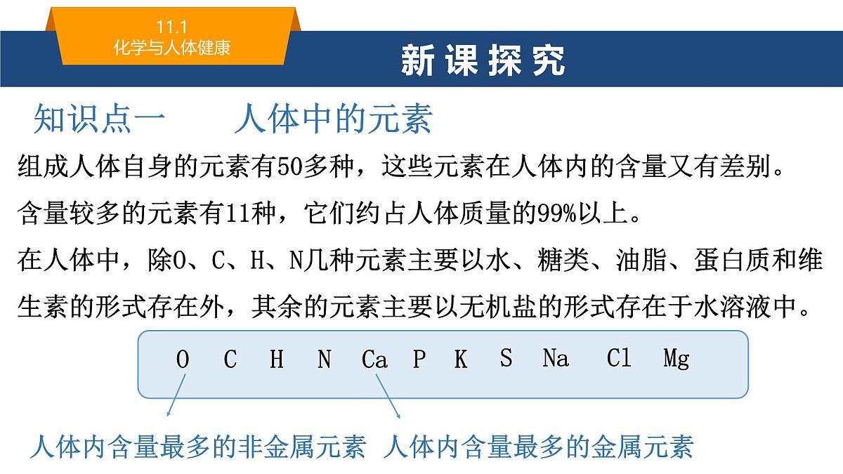11.1化学与人体健康 课件 2025学年九年级化学人教版（2024）下册第4页