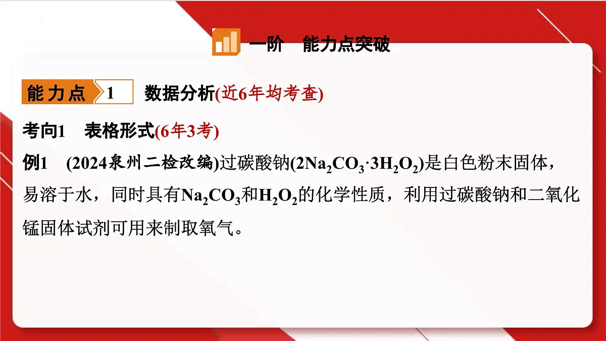 2025年福建中考化学一轮复习课件-题型五　实验探究题第3页