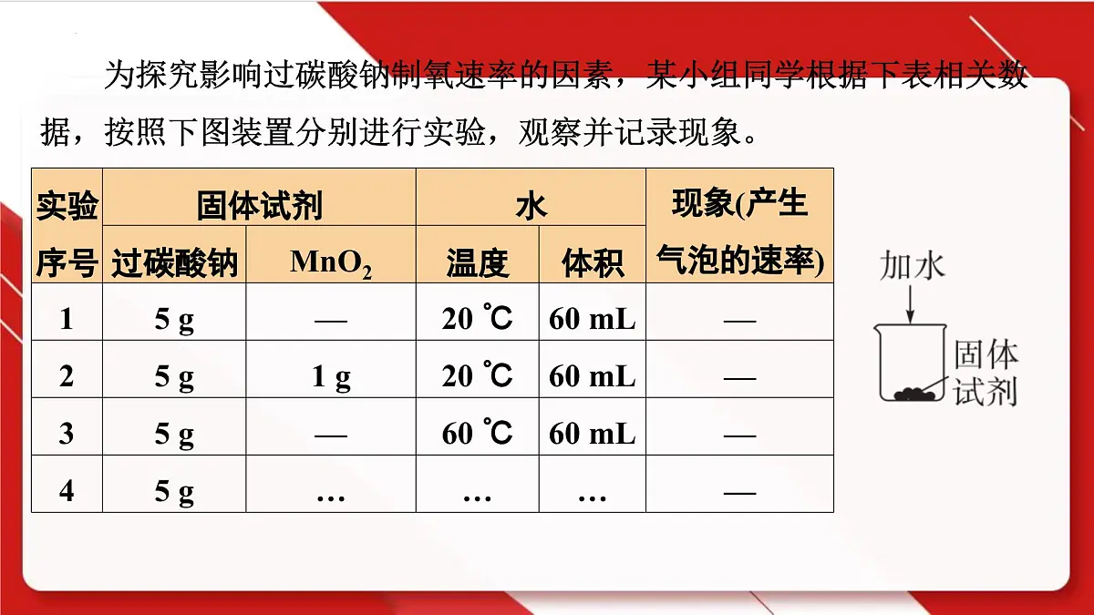2025年福建中考化学一轮复习课件-题型五　实验探究题第4页