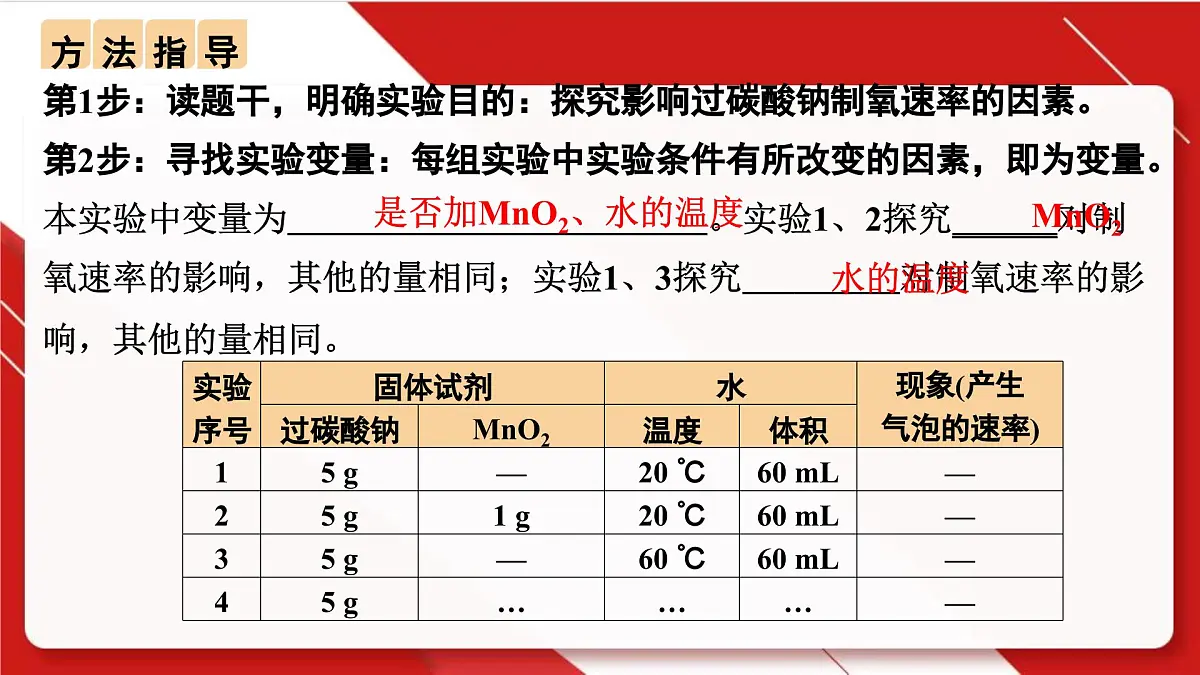 2025年福建中考化学一轮复习课件-题型五　实验探究题第6页
