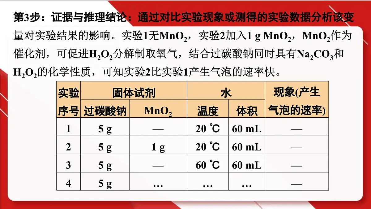 2025年福建中考化学一轮复习课件-题型五　实验探究题第7页