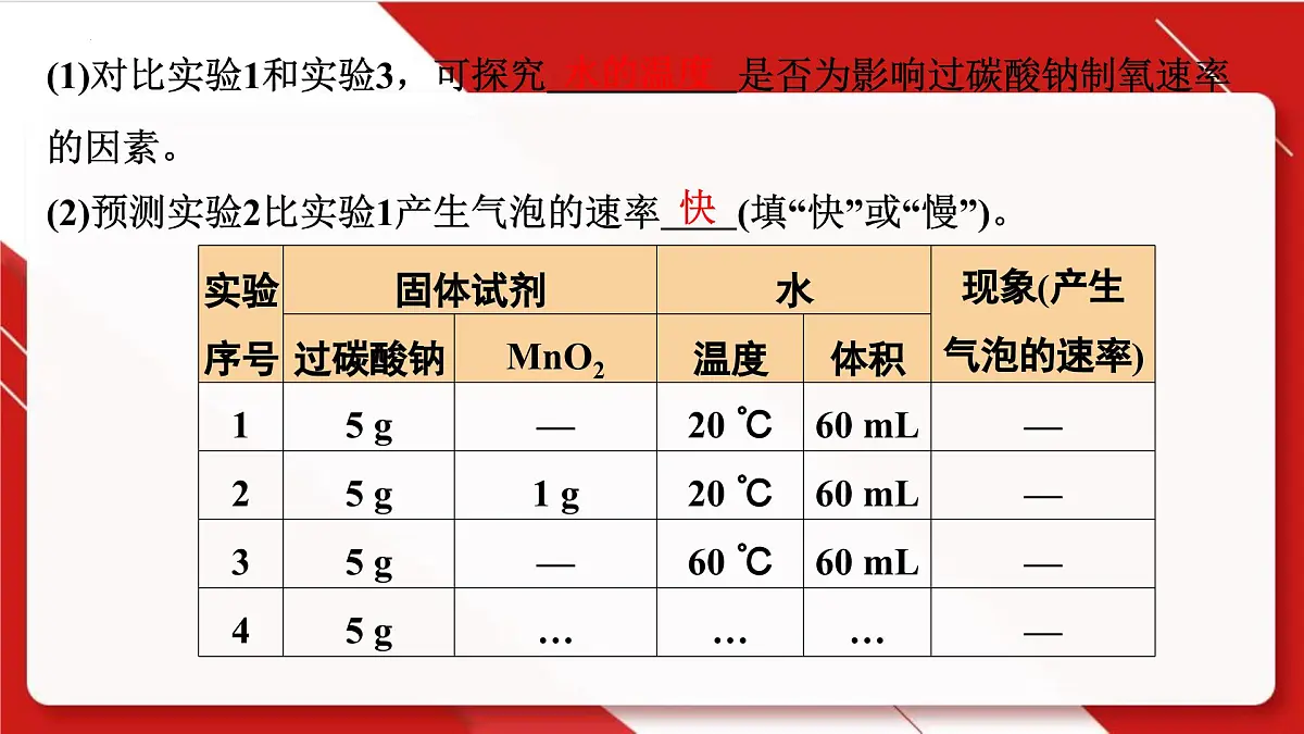 2025年福建中考化学一轮复习课件-题型五　实验探究题第8页