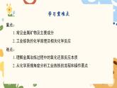9.1.2 金屬礦物及其冶煉-2024-2025學(xué)年九年級(jí)化學(xué)魯教版（2024）下冊(cè)課件