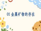9.1.2 金屬礦物及其冶煉-2024-2025學(xué)年九年級(jí)化學(xué)魯教版（2024）下冊(cè)課件