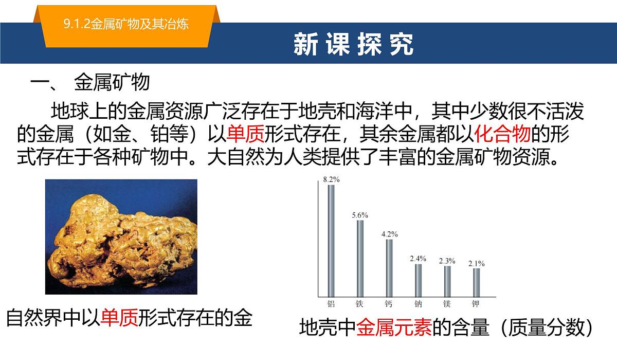 9.1.2 金属矿物及其冶炼 课件-2024-2025学年九年级化学鲁教版下册第3页