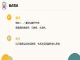 專題5 物質(zhì)的微觀構(gòu)成《課題3 結(jié)構(gòu)多樣的碳單質(zhì)》第2課時(shí) 2025學(xué)年八年級(jí)化學(xué)下課件