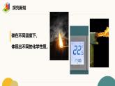 專題5 物質(zhì)的微觀構(gòu)成《課題3 結(jié)構(gòu)多樣的碳單質(zhì)》第2課時(shí) 2025學(xué)年八年級(jí)化學(xué)下課件