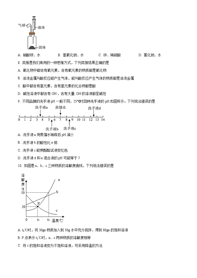 2025年安徽省淮南市潘集区中考一模化学试卷试题（原卷版+解析版）第2页