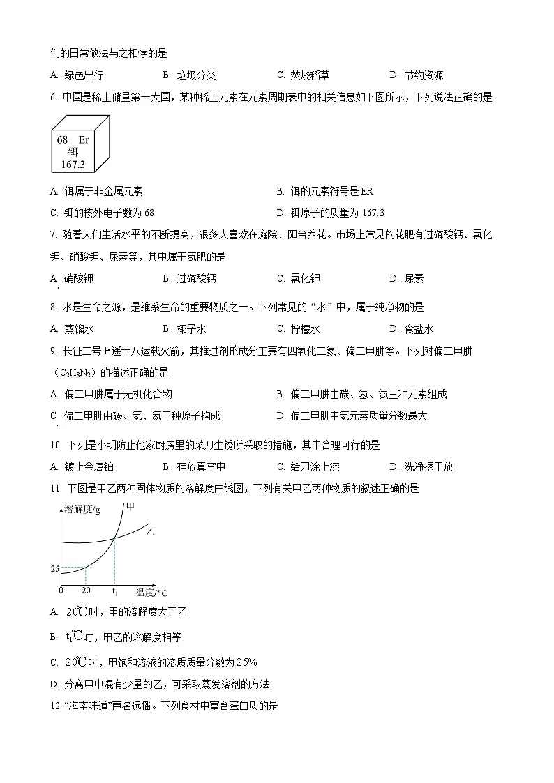 2025年海南省陵水县中考第一次模拟考试化学试题（原卷版+解析版）第2页