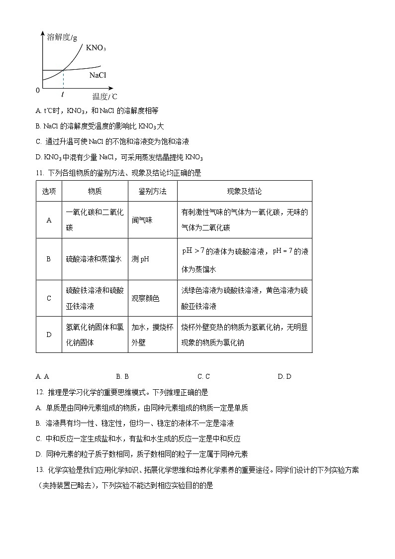 2025年湖北省孝感市孝南区中考一模化学试题（原卷版+解析版）第3页