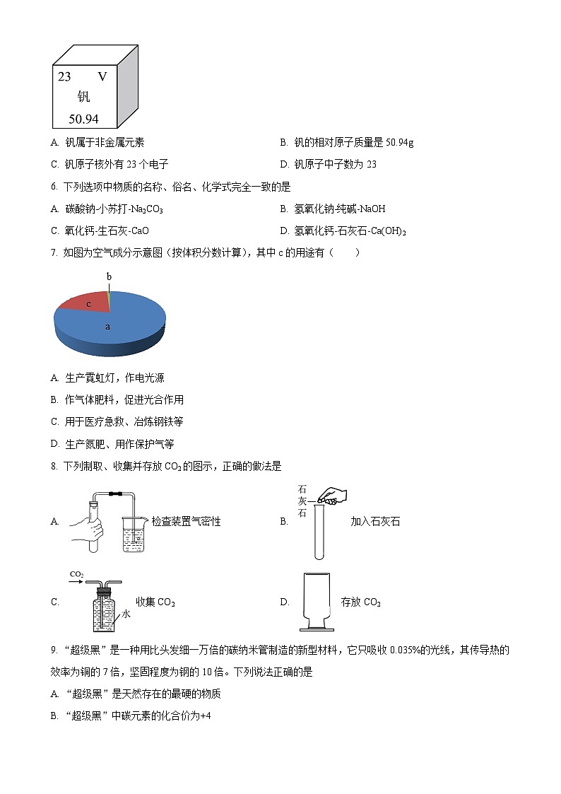 2025年江苏省无锡市锡东片区中考一模化学试题（原卷版+解析版）第2页